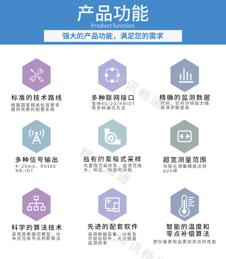 传感器