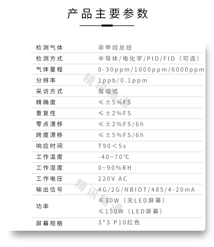 传感器