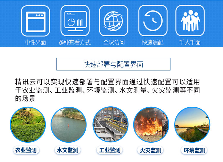 在线烟气监测系统