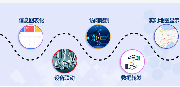 在线烟气监测系统