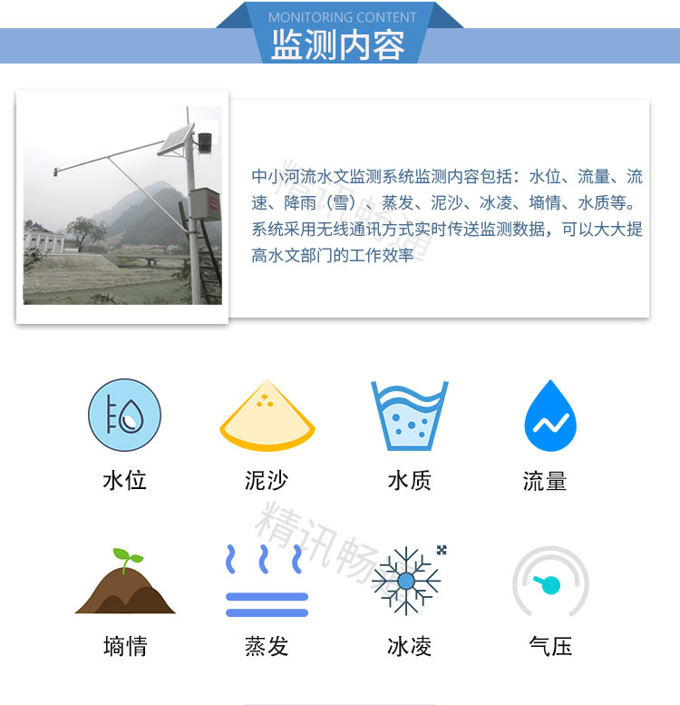 水文监测系统