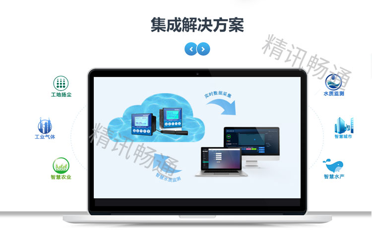 水文监测系统