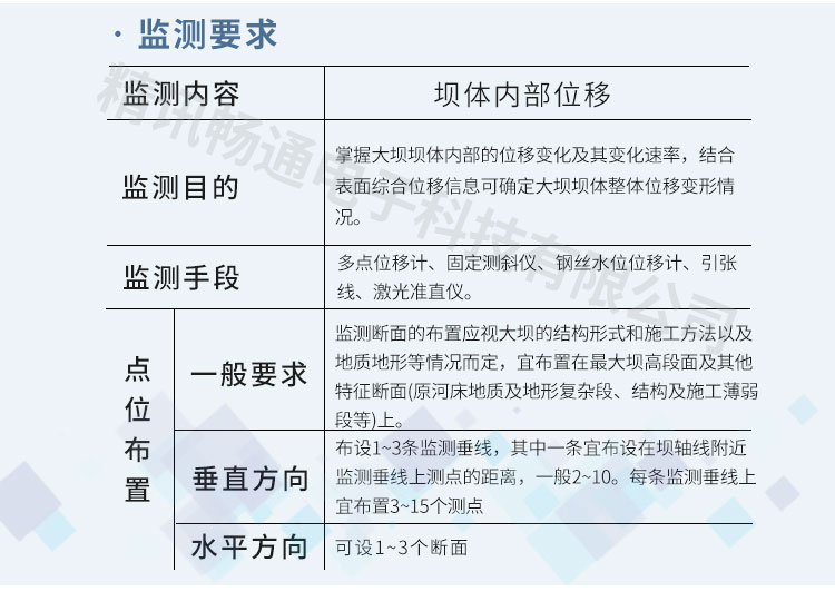 传感器