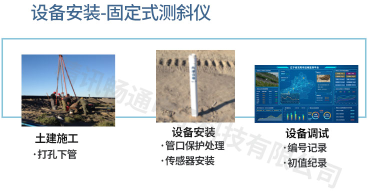 隧道监测系统