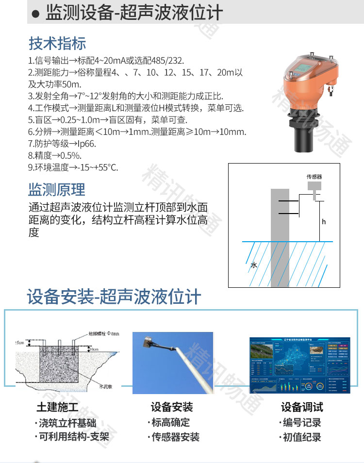 尾矿库监测系统