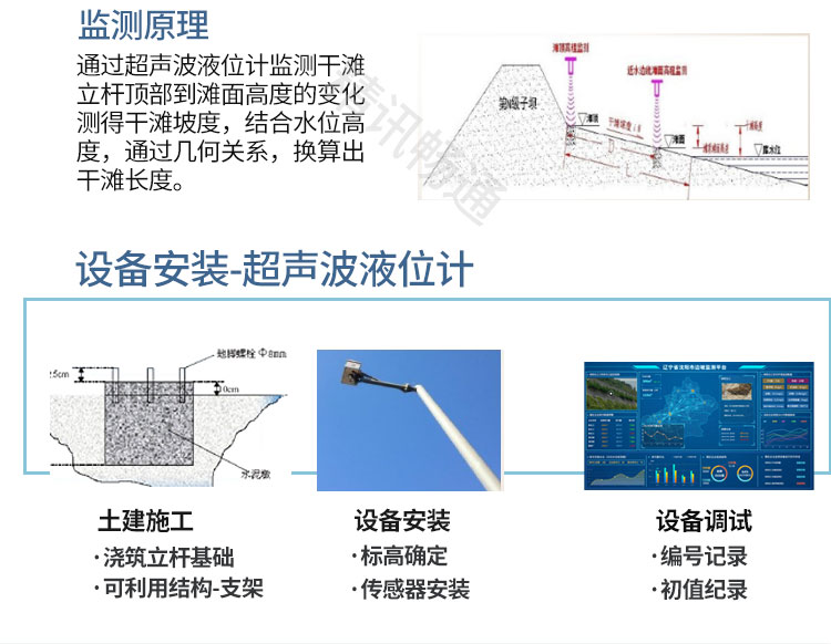 尾矿库监测系统