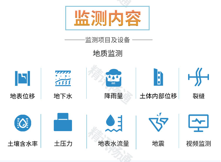 地质灾害监测预警系统