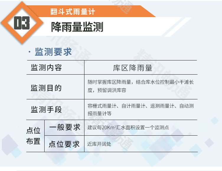 地质灾害监测预警系统
