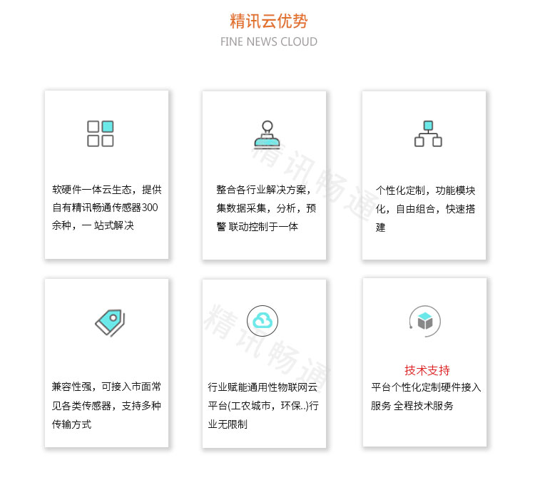 智慧水产养殖云平台