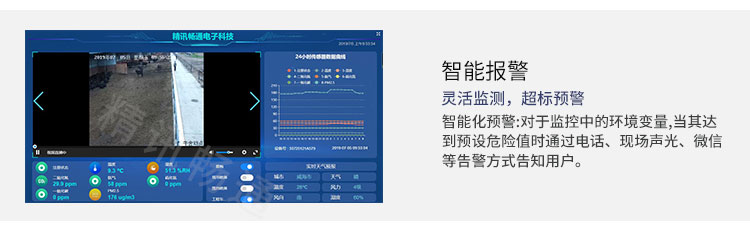 智慧养殖云平台