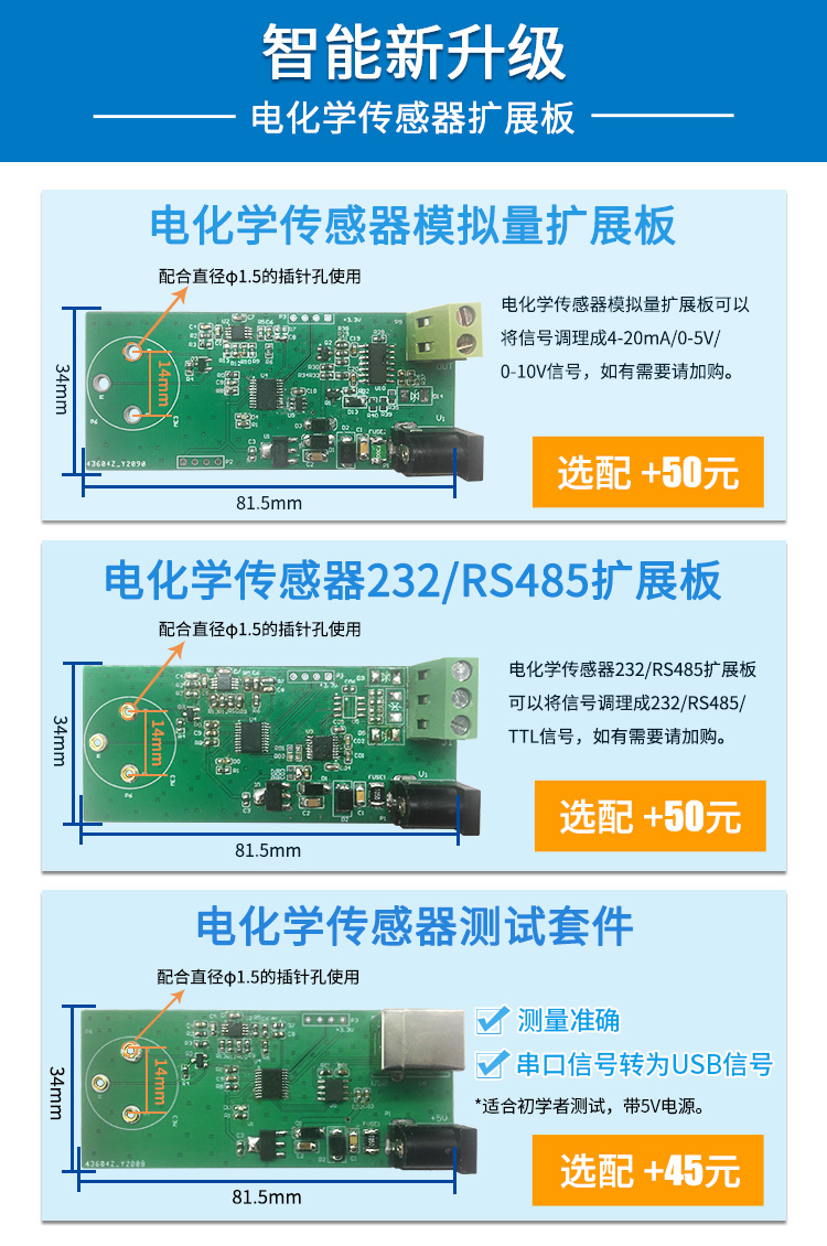 电化学氟化氢传感器