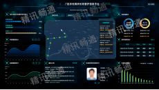 农村茅厕长效管护平台
