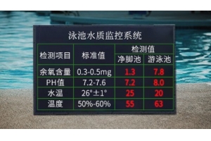 游泳池水质监测系统