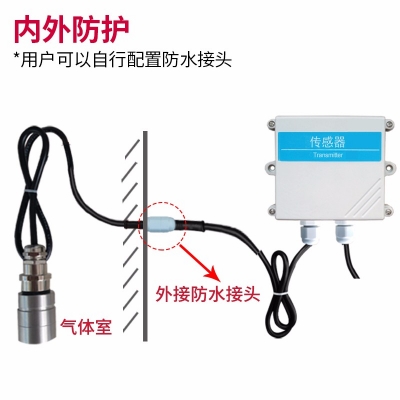 分体式甲烷传感器