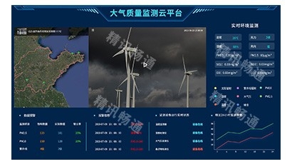 大气质量监测平台