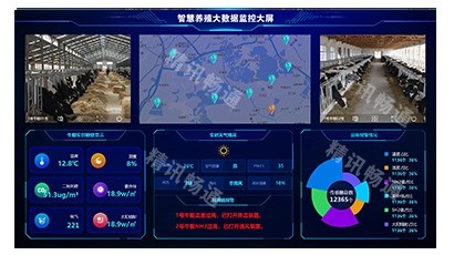 智慧养殖云平台